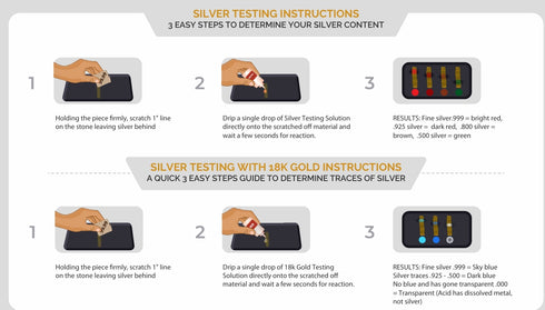 2 Bottles Each 10K 14K 18K 22K Gold Test Acid Solutions Tester Detect Your Gold Testing Kit